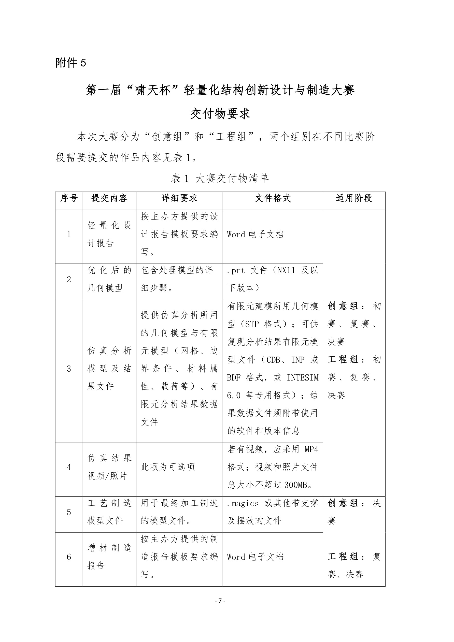 附件1-5_7.jpg