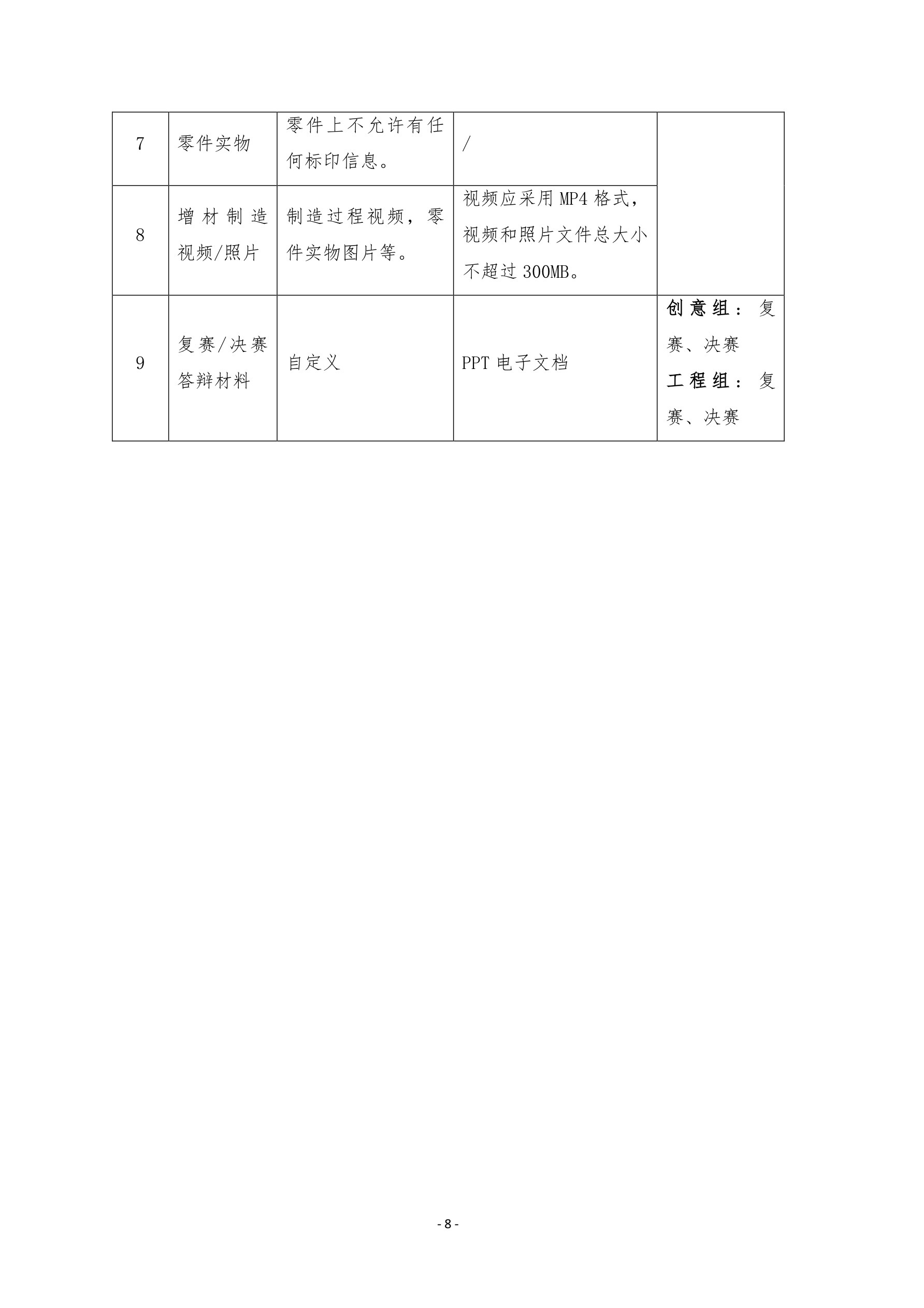 附件1-5_8.jpg