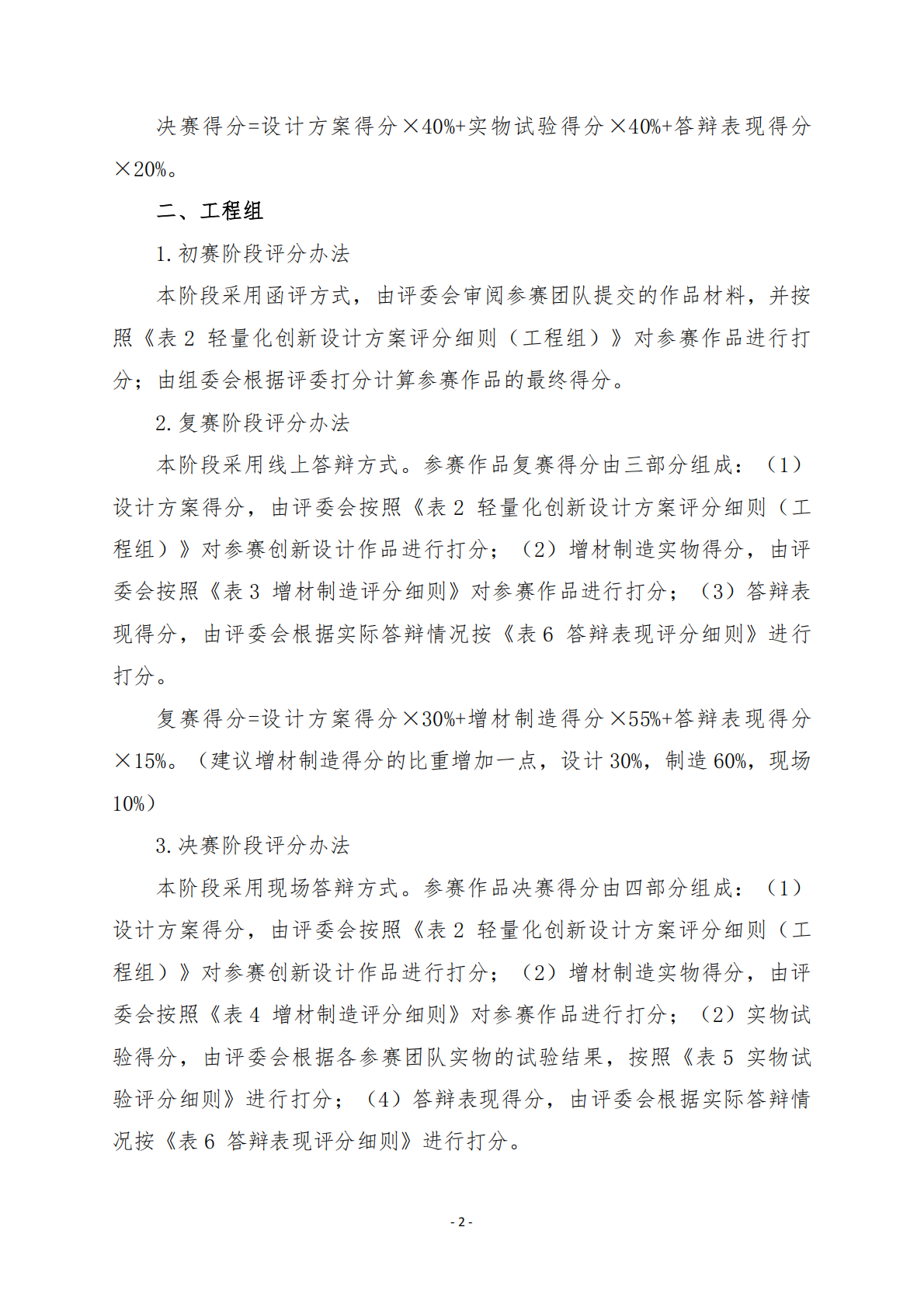 附件7+大赛评分细则（公开）(1)_02.png
